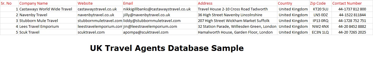 travel agents in uk list
